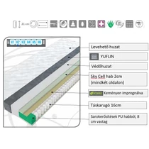 Komfort Fresh prémium matrac 160x200-as
